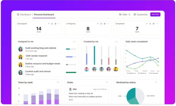 How to Create a Dashboard in Jira to Improve Project Insights