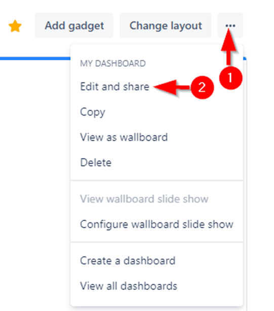 Jira 대시보드 공유하기