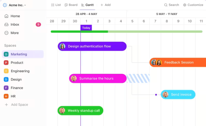 Tampilan Bagan Gantt dari ClickUp