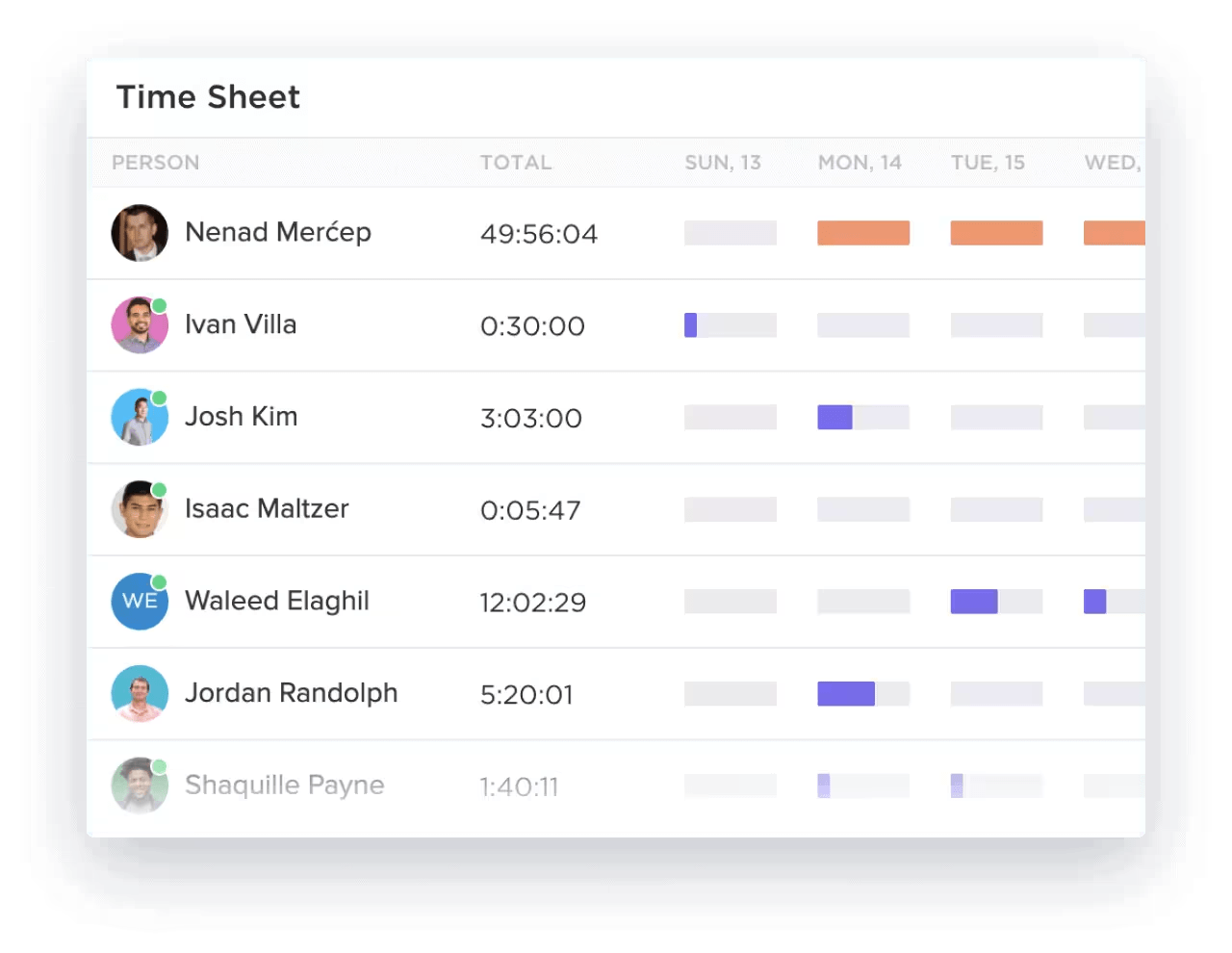 ClickUp Monitoraggio del tempo