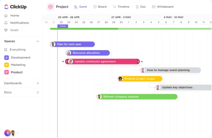 ClickUp diagrammes de Gantt