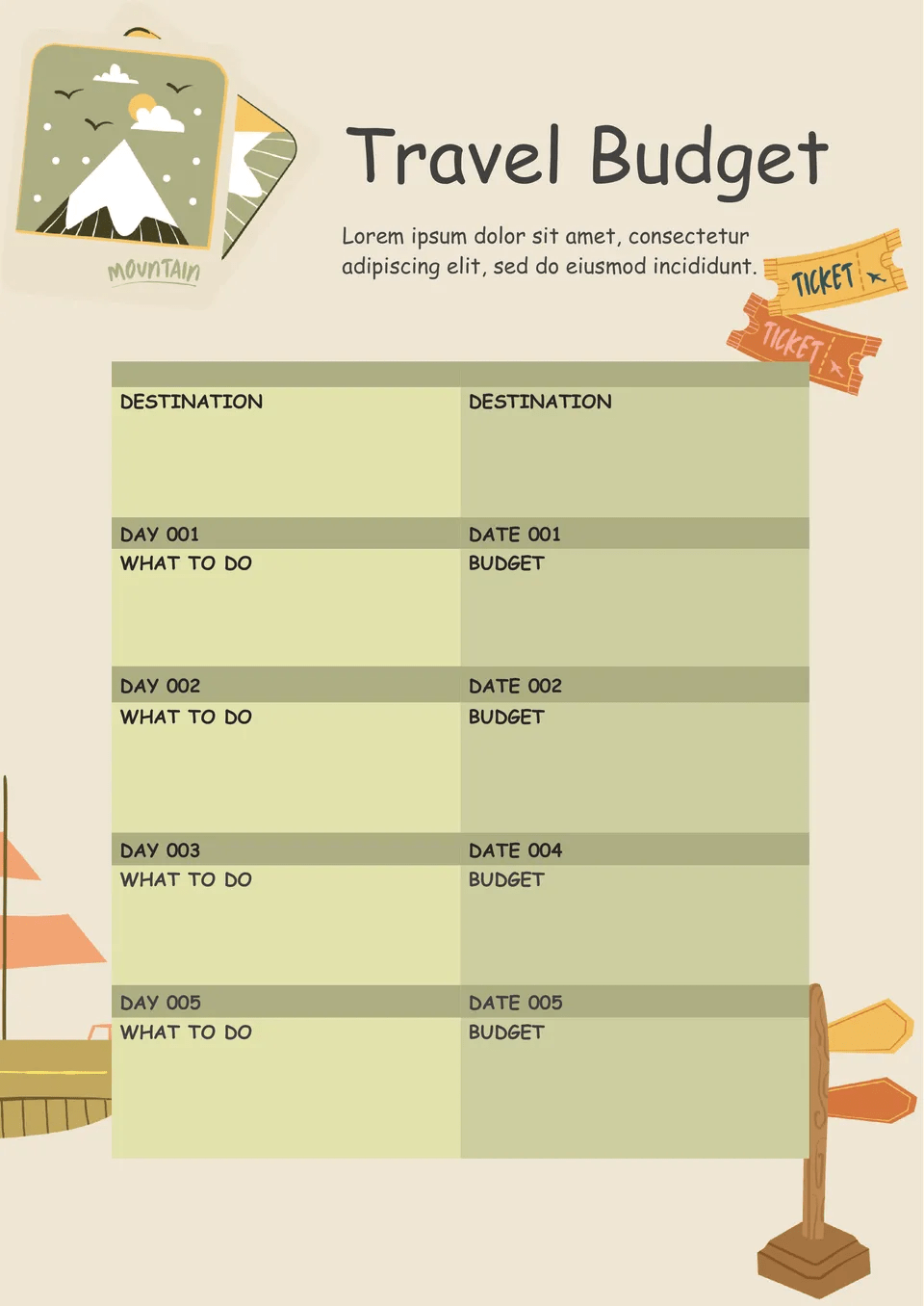 Google Docs budget template: Travel Budget Template