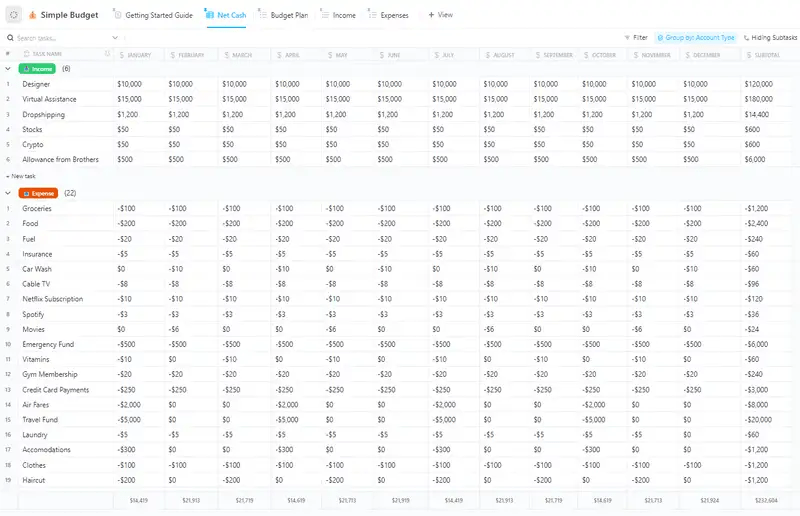 Manage your budget efficiently with ClickUp’s Simple Budget Template