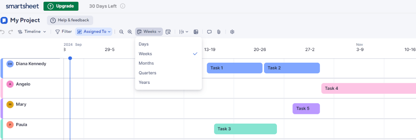 Personalice su (diagrama de) Gantt