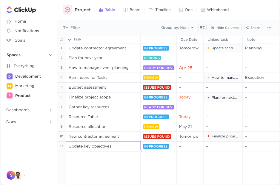 ClickUp Table View: force field analysis