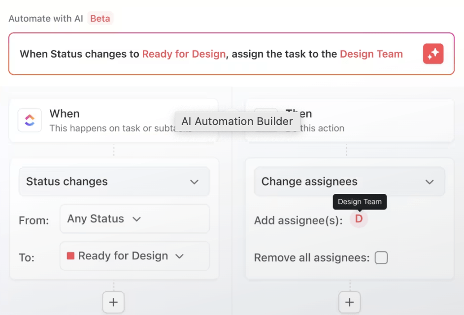 ClickUp Automatisierungen: Checkliste für die Erstellung von Inhalten