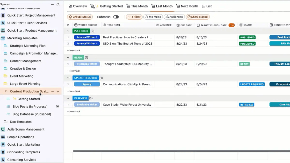 Dimensione sem esforço sua produção de conteúdo com um único clique usando o modelo de dimensionamento de produção de conteúdo do ClickUp