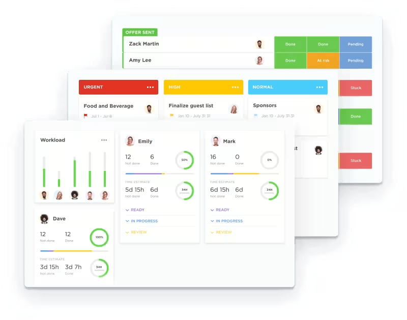 ClickUp's Sales Project Management Solution Vertriebs-Dashboard