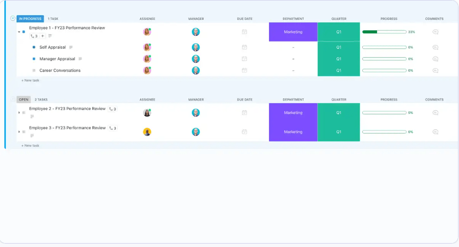 Provide constructive feedback with ClickUp’s Performance Reviews Template