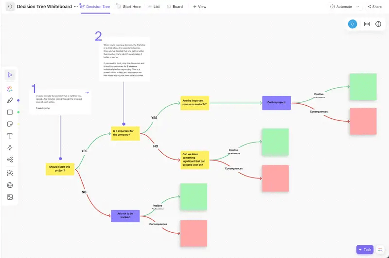 Zerlegen Sie Probleme und visualisieren Sie die beste Vorgehensweise mit der ClickUp Entscheidungsbaum-Vorlage