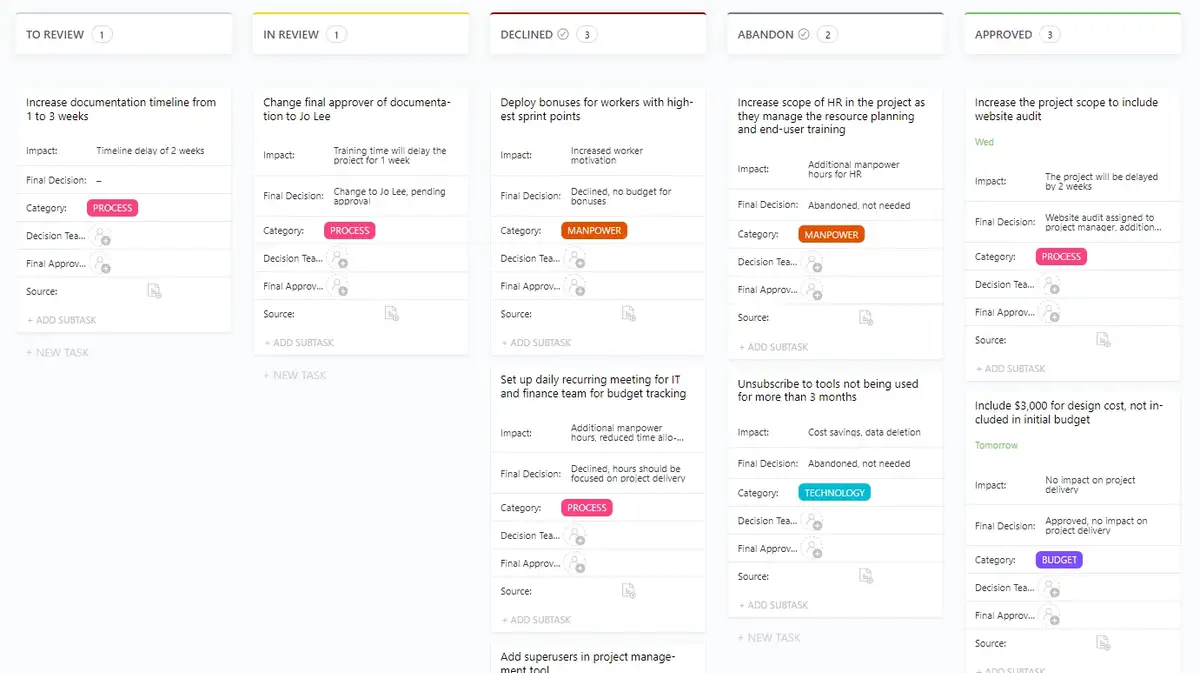 Construya un registro de todos los cambios en el proceso utilizando la plantilla de registro de decisiones y cambios de ClickUp