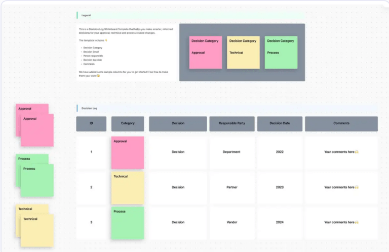 ClickUp Decision Log Template