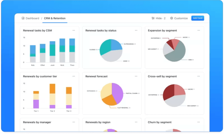 ClickUp CRM Dashboards