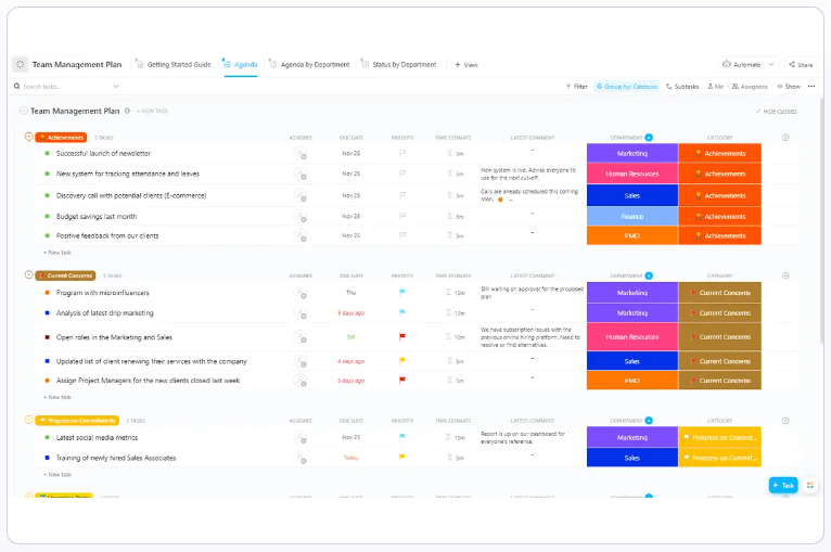 Planifiez et gérez des projets avec clarté, communication et alignement en utilisant le modèle de plan de gestion d'équipe de ClickUp