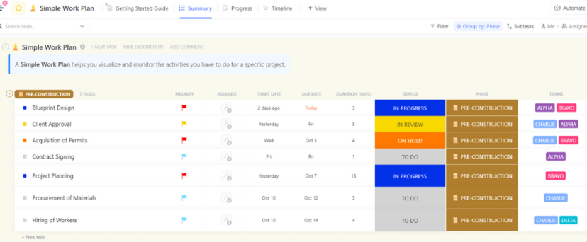 Organize your essential tasks and keep your team united in the ClickUp Simple Work Plan Template