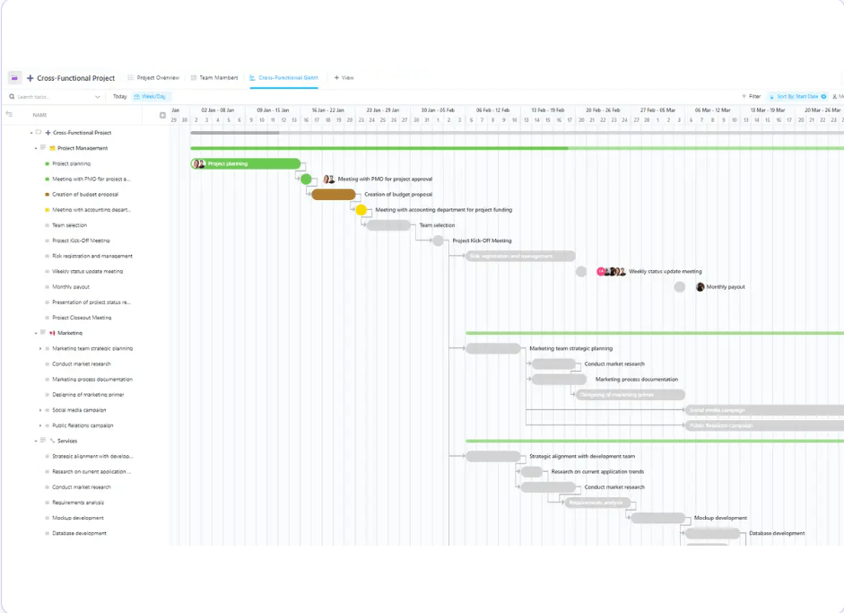 Memungkinkan komunikasi dan kolaborasi yang efektif di seluruh tim yang sebelumnya bekerja secara terpisah-pisah dengan Templat ClickUp Cross-Functional Project by Departments