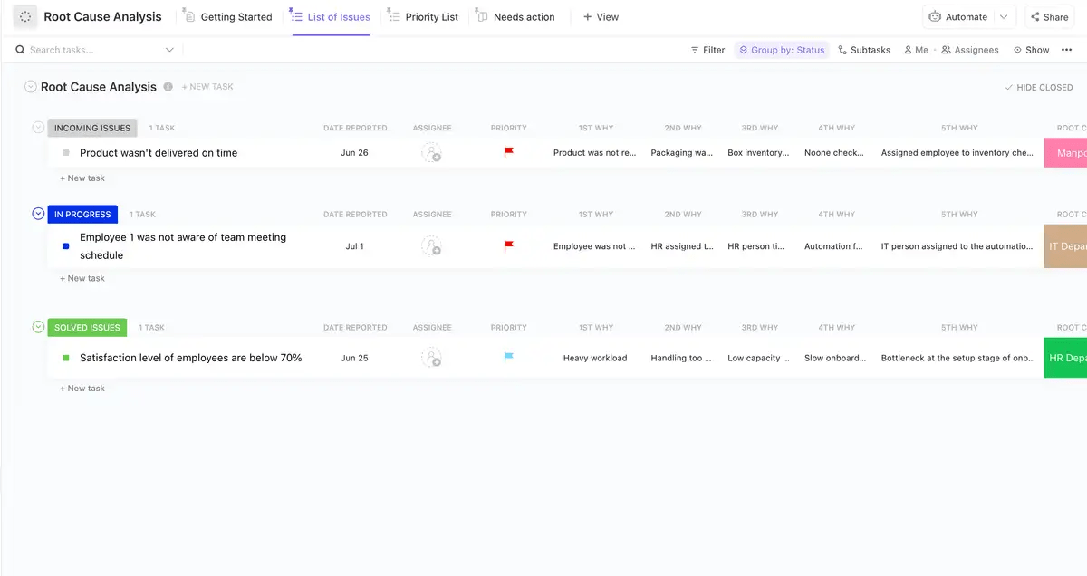 Temukan masalah utama dalam proyek anda dengan Templat Analisis Akar Masalah ClickUp