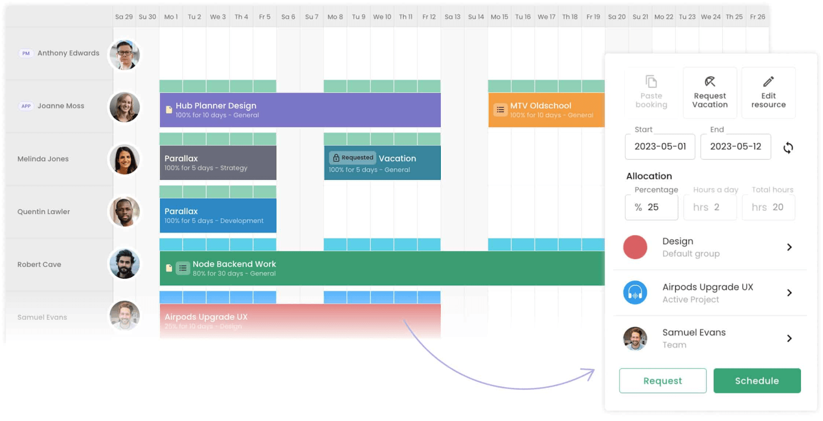 Calendar Management Tools