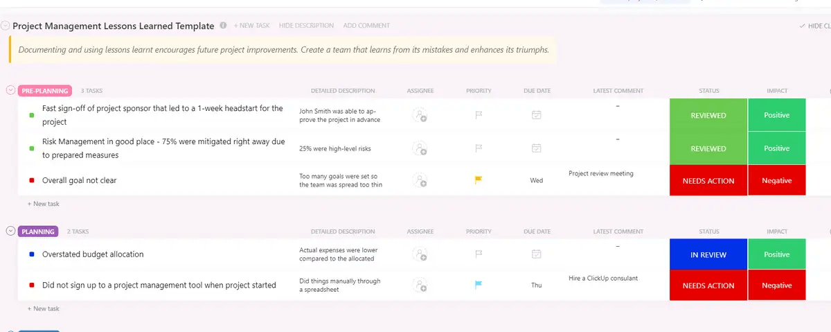 Documentez et tirez les leçons de vos expériences passées grâce au modèle ClickUp des leçons apprises