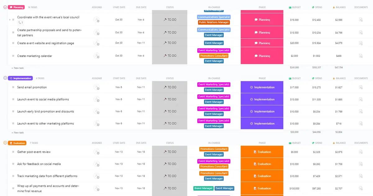 Optimieren Sie Ihre Pläne für das Marketing von Ereignissen mit der Vorlage für den Event-Marketing-Plan von ClickUp