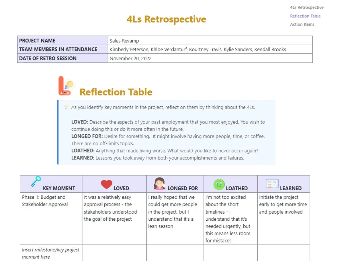 Record and reflect on what went well with the project using the ClickUp 4Ls Retrospective Template