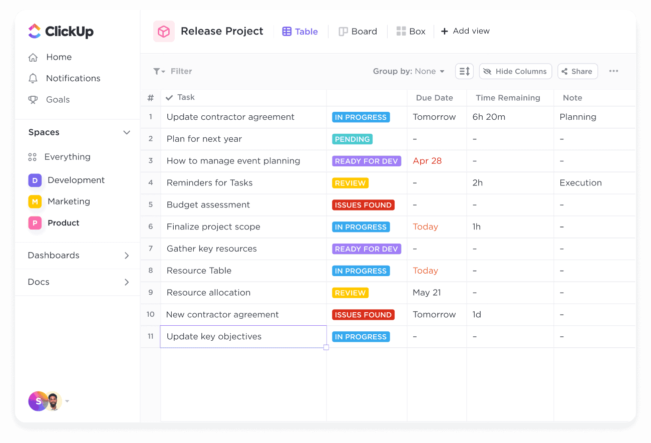 Visualização de tabela do ClickUp: como exportar do smartsheet