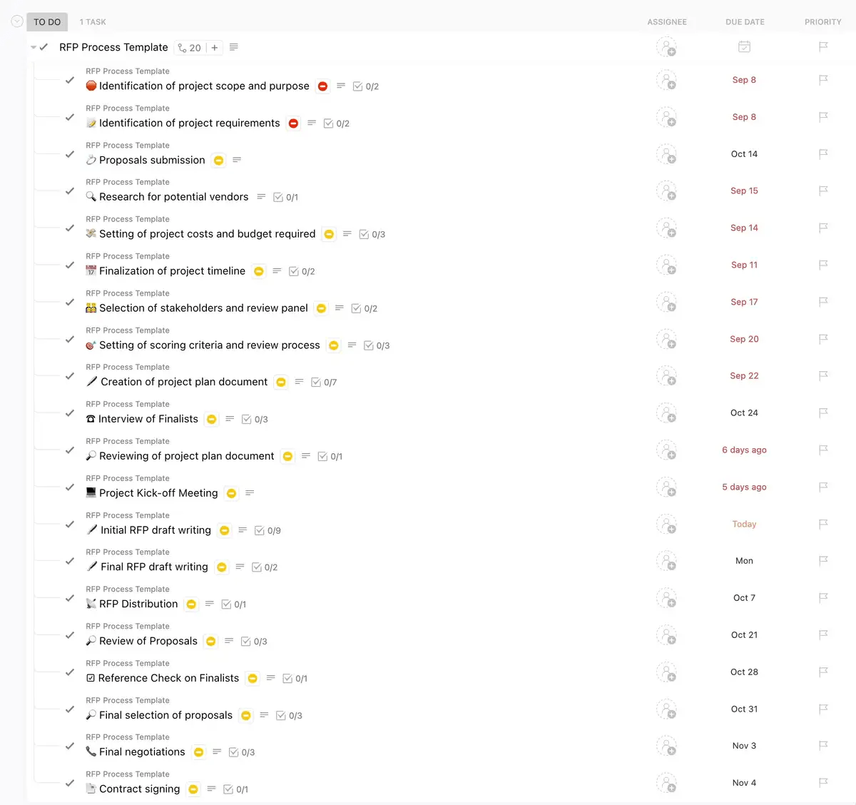 Veja detalhes vitais como responsável, data de vencimento, prioridade e tarefas concluídas com o modelo de processo de RFP do ClickUp