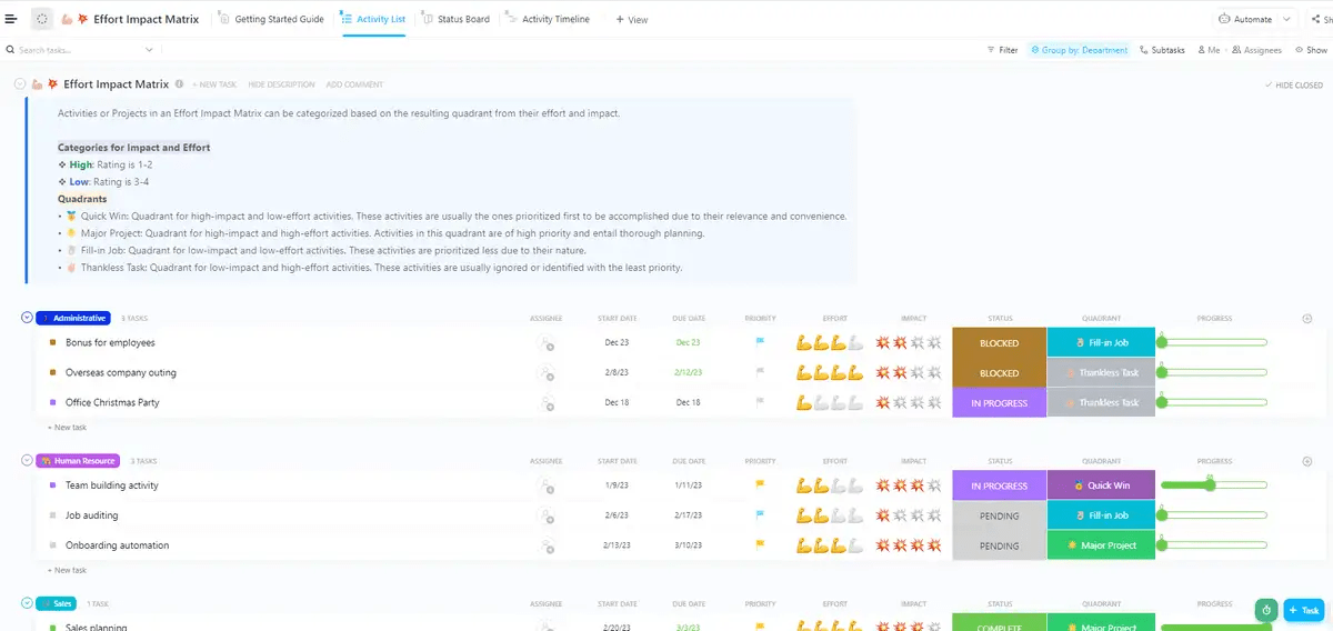 Prioritize tasks, projects, and more with ClickUp’s Effort Impact Matrix Template