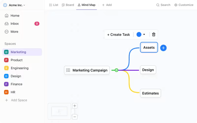 Mapas mentais do ClickUp: Colaboração empresarial