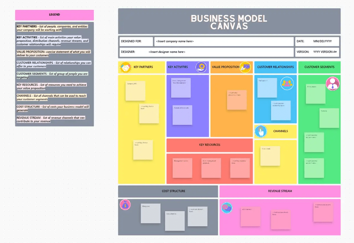 Pisahkan model bisnis Anda ke dalam segmen-segmen utama, memastikan strategi yang komprehensif menggunakan Templat Kanvas Model Bisnis ClickUp