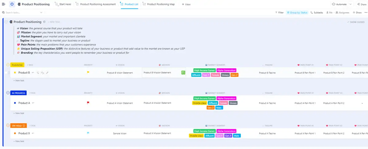 Analyze your product's competitive position with ClickUp Product Positioning Template