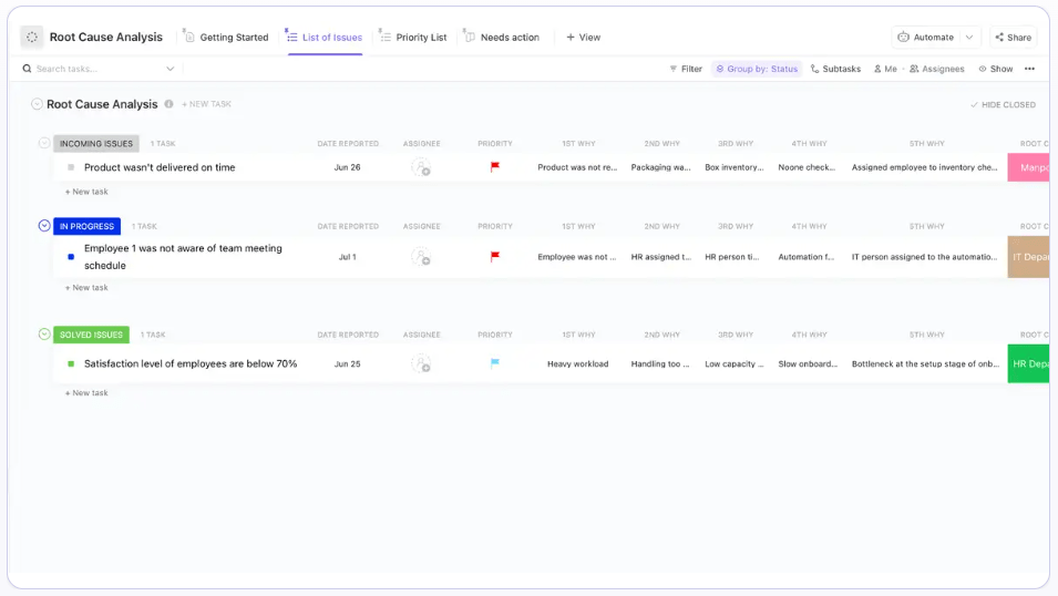 Analyze data in a visual format using ClickUp's Root Cause Analysis Template