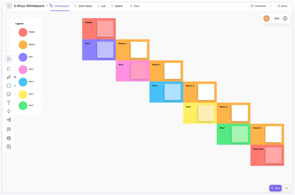 Use ClickUp's 5 Whys Template to visualize your process with step-by-step workflows