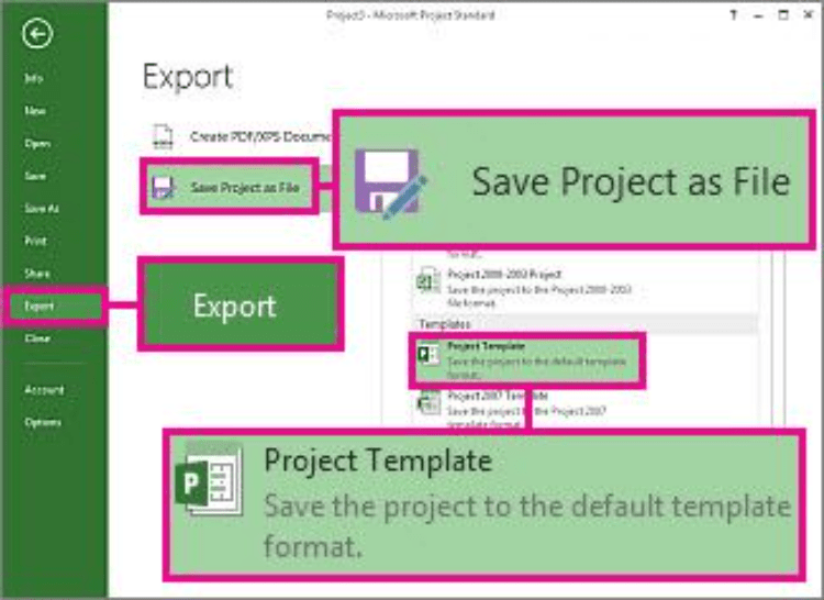 Save and share your Gantt Chart