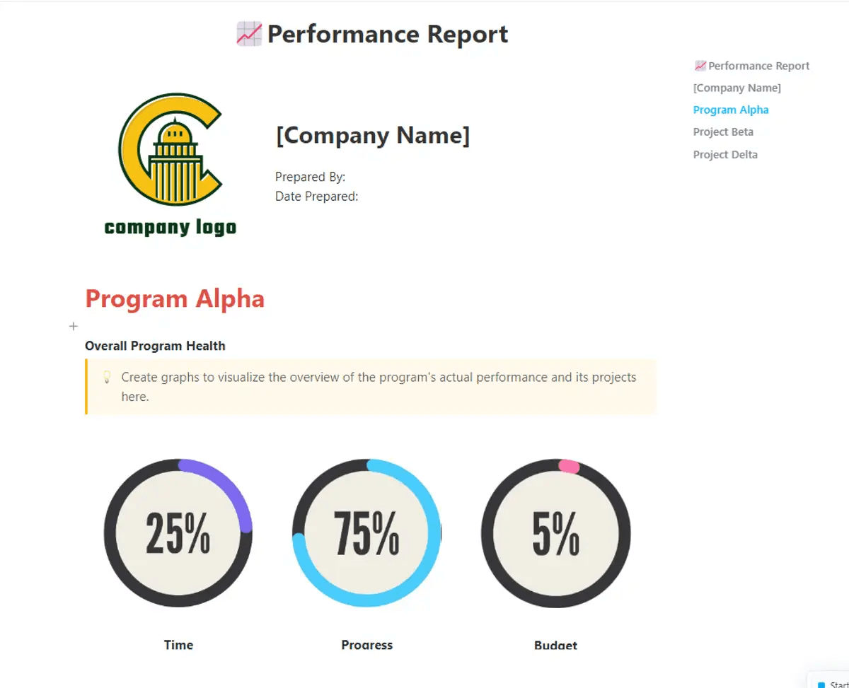 Monitor progress in real-time, analyze trends easily, and create automated performance reports all in one place with ClickUp Performance Report Template