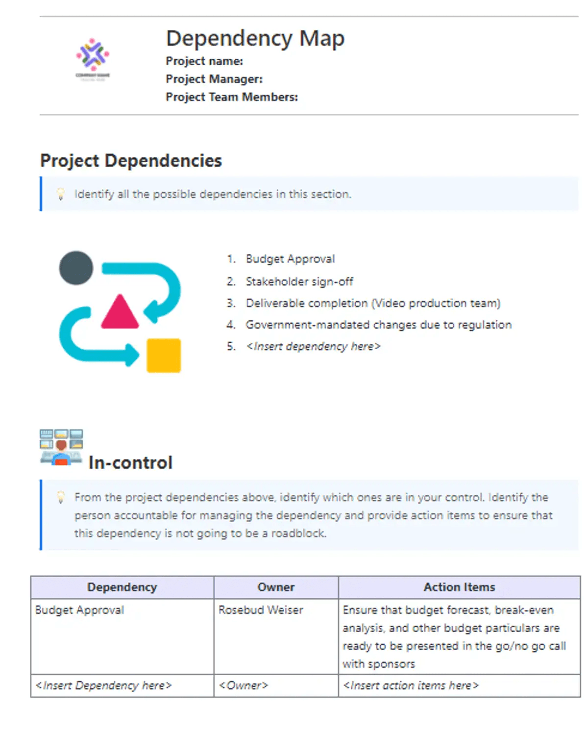 Efficiently visualize the relationships between tasks and resources using the ClickUp Dependency Mapping Template