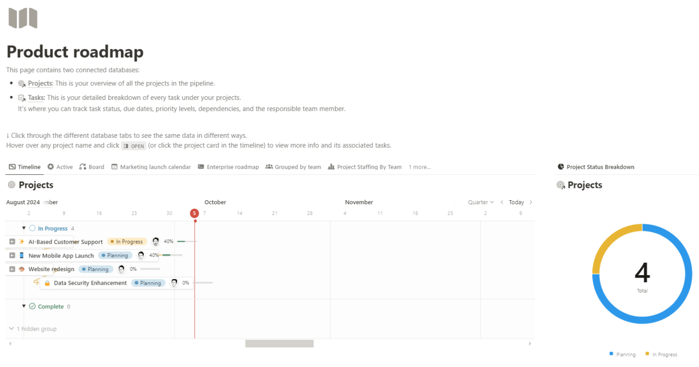 Szablon mapy drogowej produktu Notion