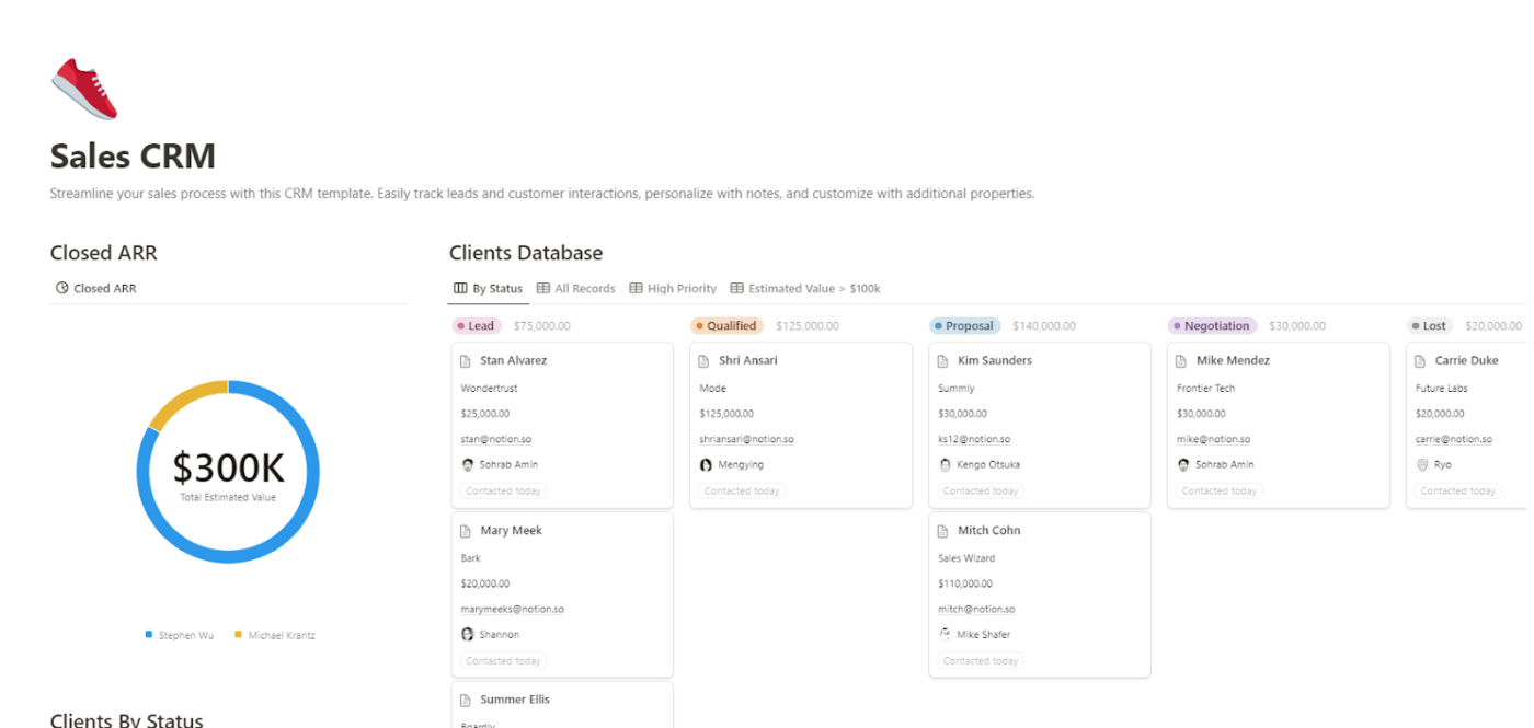 Die Notion Sales CRM Vorlage