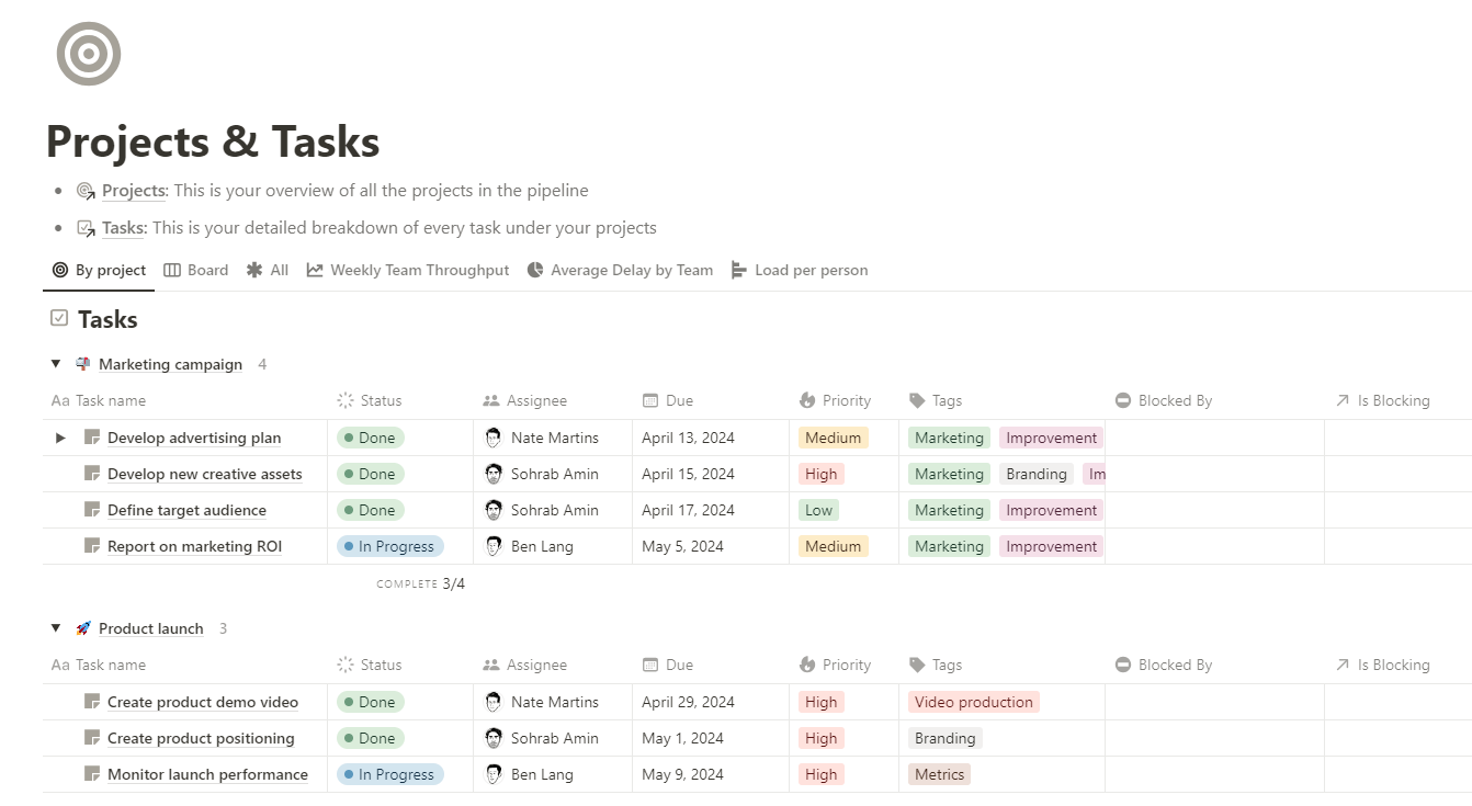 The Notion Projects and Tasks Template