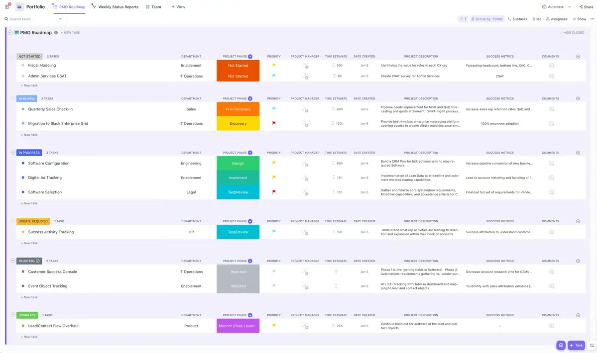 Obtenga una vista general de todos los proyectos en curso utilizando la plantilla de cartera de gestión de proyectos de ClickUp