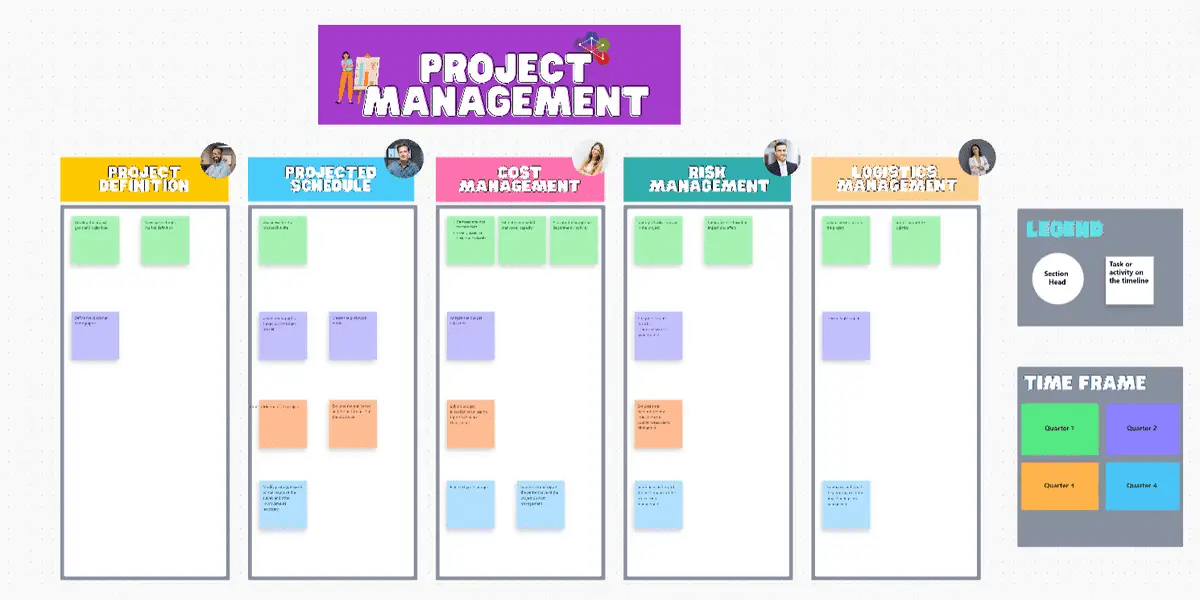 Use the ClickUp Project Management Framework Template to simplify tasks by creating sub-categories