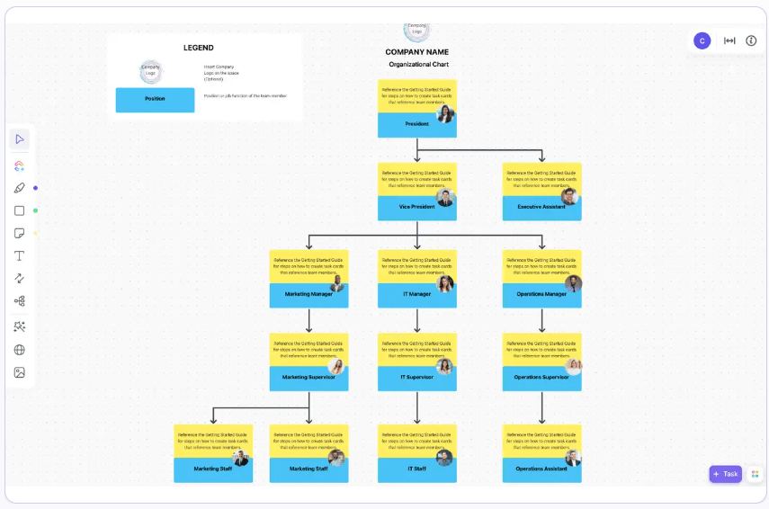 ClickUp Organizational Charts