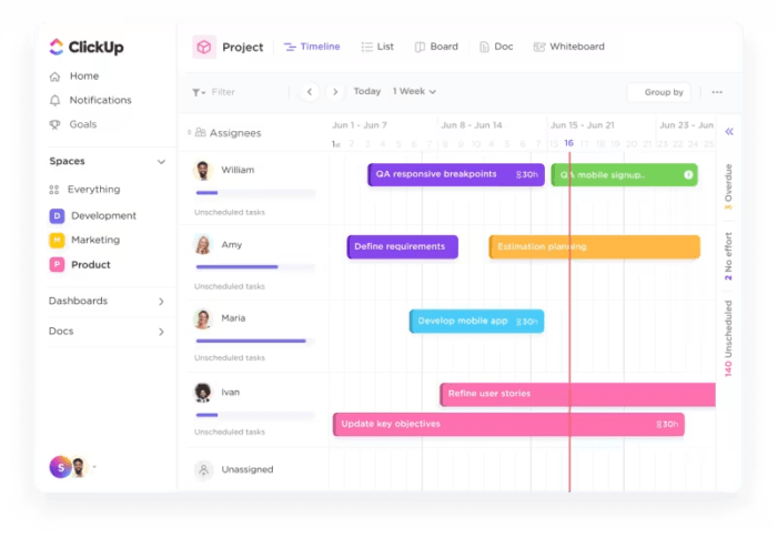 In Code We Trust: How to Create a Code Review Checklist