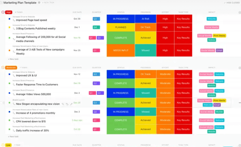 ClickUp’s Marketing Plan Template