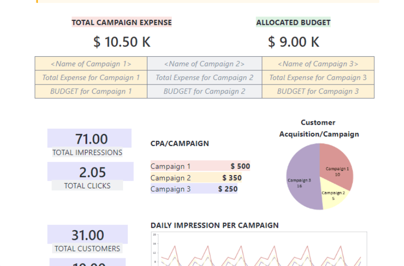 ClickUp Digital Marketing Report Template