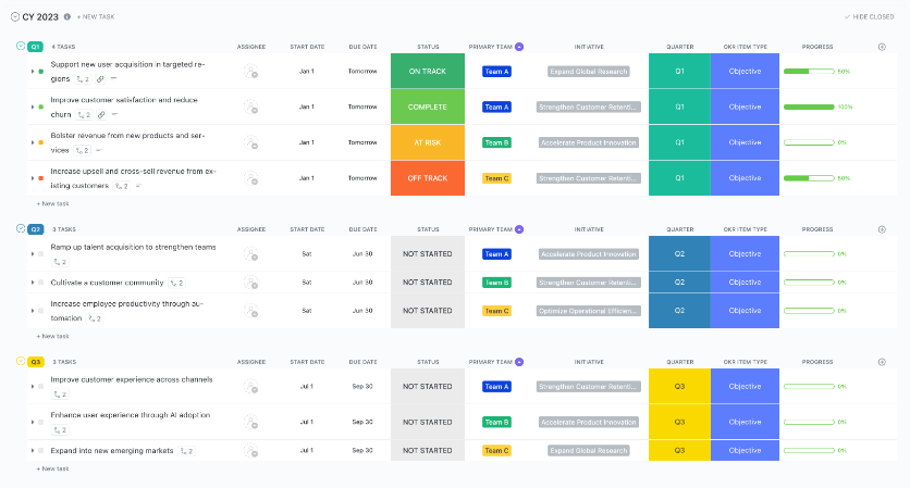 ClickUp OKRs Template