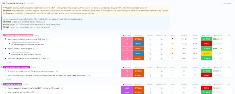 ClickUp OKR Framework Template