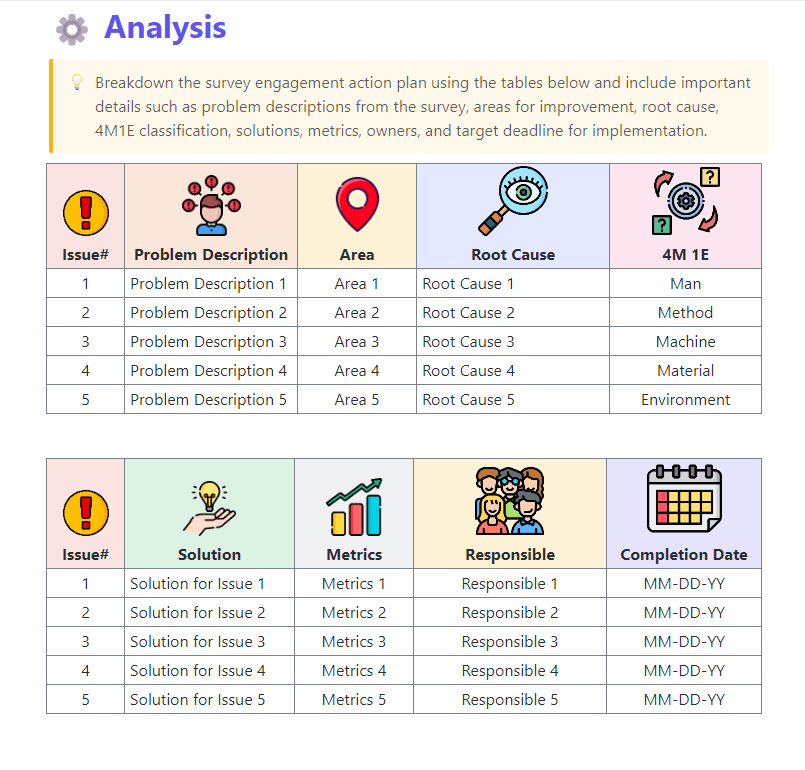 新入社員アンケートの実施方法（質問＋テンプレート）