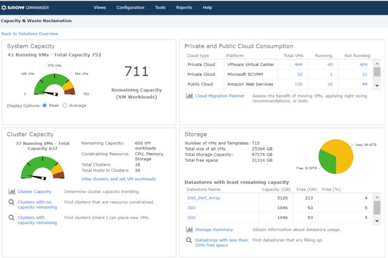 15 Best Software Asset Management (SAM) Tools in 2025
