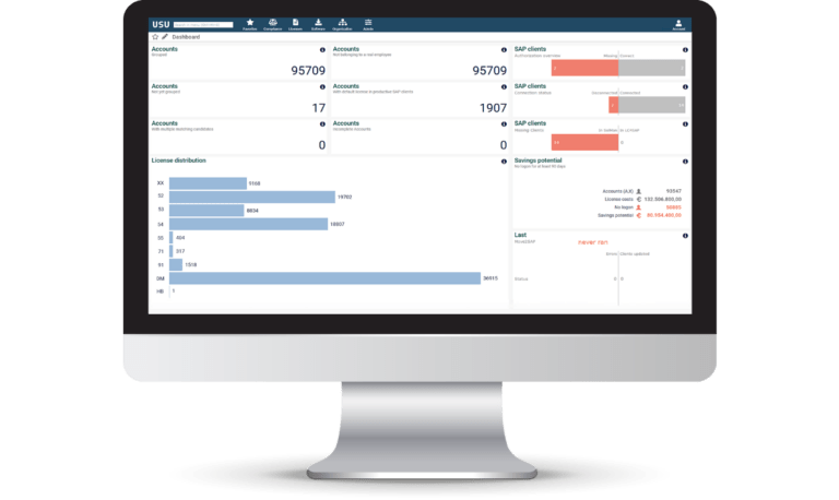 15 Best Software Asset Management (SAM) Tools in 2025
